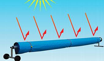 Enrollador para lonas